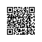 CRCW04020000Z0EDHP QRCode