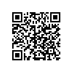 CRCW0402110KDKEDP QRCode