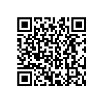 CRCW040212R4FKED QRCode