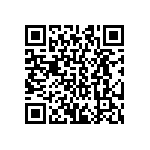 CRCW040214K0FKED QRCode