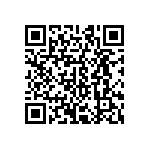 CRCW040215R4FKEDHP QRCode