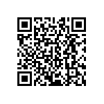 CRCW040215R8FKEDHP QRCode