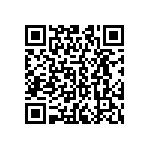 CRCW040217K4DHEDP QRCode