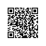 CRCW040217R8FKED QRCode