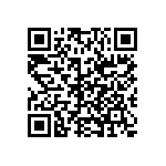 CRCW040218K2DHEDP QRCode