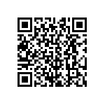 CRCW0402191RFKED QRCode