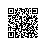 CRCW04021K87DHEDP QRCode