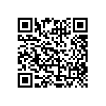 CRCW04021M00JNED QRCode