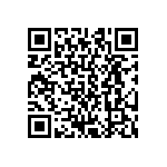 CRCW04021M05FKED QRCode