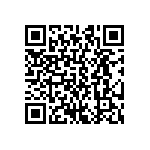 CRCW04021M15FKED QRCode