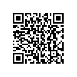 CRCW04021M24FKED QRCode