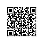 CRCW04021R00FNTD QRCode