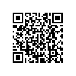 CRCW04021R02FKEDHP QRCode