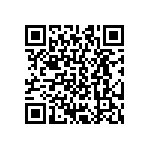 CRCW04021R05FKED QRCode