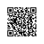 CRCW04021R15FKED QRCode