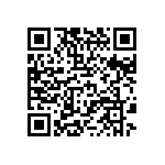 CRCW04021R15FKEDHP QRCode