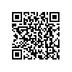 CRCW04021R47FKED QRCode