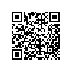 CRCW04021R60FKEDHP QRCode