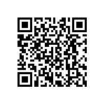 CRCW04021R65FKEDHP QRCode