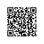 CRCW04021R80FKED QRCode