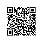 CRCW04021R80JNED QRCode