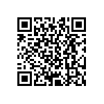 CRCW04021R82FKED QRCode