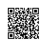 CRCW04021R91FKED QRCode