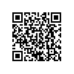 CRCW04021R91FKEDHP QRCode