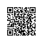 CRCW04021R91FNED QRCode