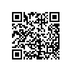 CRCW0402200RFKEDHP QRCode