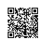 CRCW040220R0JNEDHP QRCode