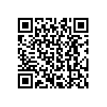 CRCW040220R5FKED QRCode