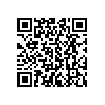 CRCW040221K5FHEDP QRCode