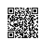 CRCW040221R0FKEDHP QRCode