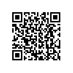 CRCW0402220RFKED QRCode