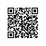 CRCW040222R1DKEDP QRCode