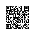 CRCW040222R1FKED QRCode