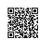 CRCW040222R1FKTE QRCode