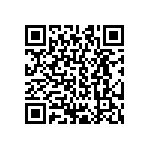 CRCW0402240RFKEE QRCode