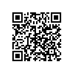 CRCW040224K0FHEDP QRCode