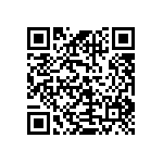 CRCW040224K3CHEDP QRCode