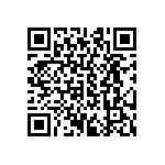 CRCW040224K3FKTD QRCode