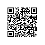 CRCW040224K9DHEDP QRCode