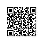 CRCW040225R5FKED QRCode