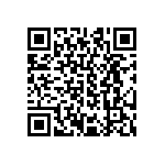 CRCW040226R1FKED QRCode