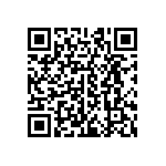 CRCW040227K0JNEDHP QRCode