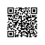 CRCW04022K94DKEDP QRCode