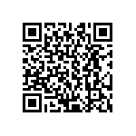 CRCW04022M00FKEE QRCode