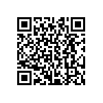 CRCW04022M20FKTD QRCode