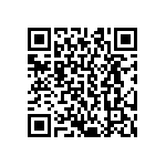CRCW04022M49FKED QRCode
